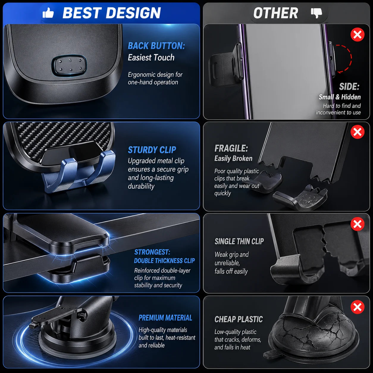 360° Rotatable Car Phone Holder, Dashboard, Windshield & Air Vent Mount for 4.0"-7.0" Smartphones (Iphone, Etc)